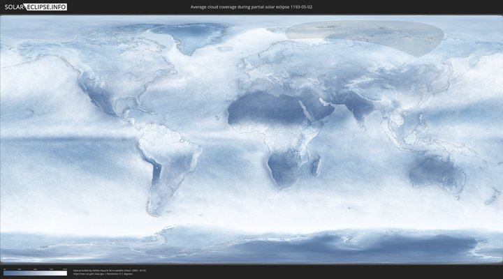 cloudmap