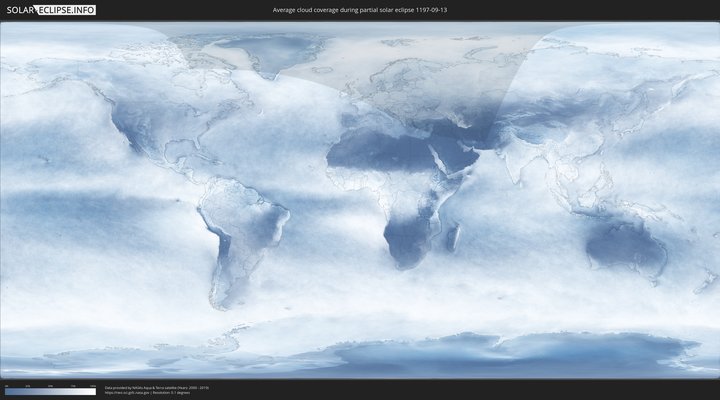 cloudmap