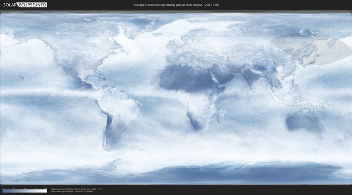 cloudmap