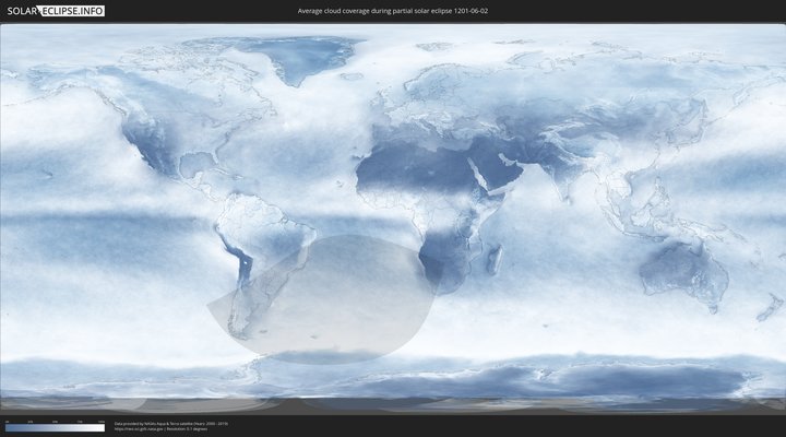 cloudmap
