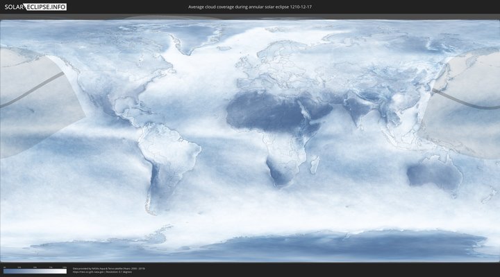 cloudmap