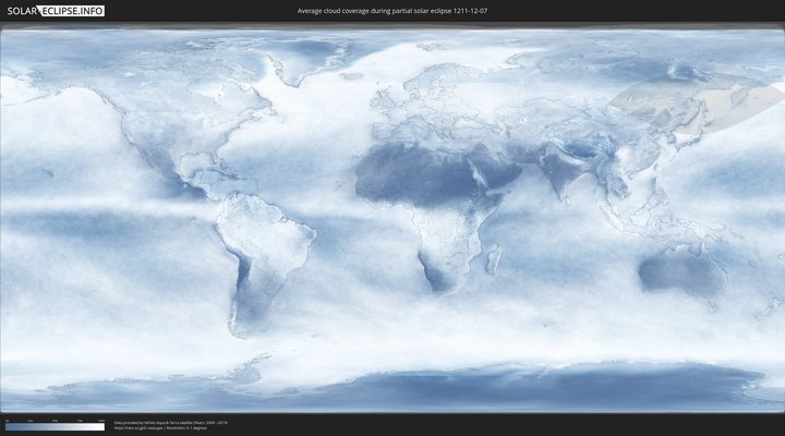 cloudmap