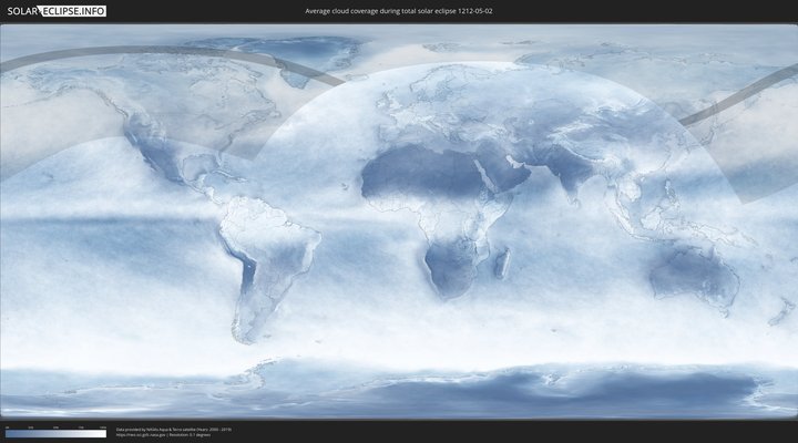 cloudmap