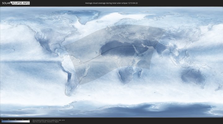 cloudmap