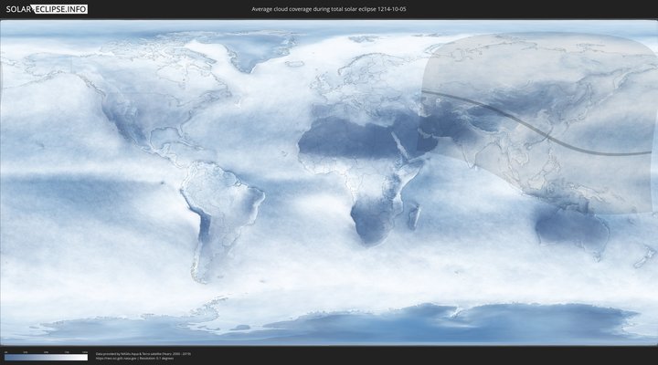 cloudmap