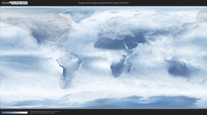 cloudmap