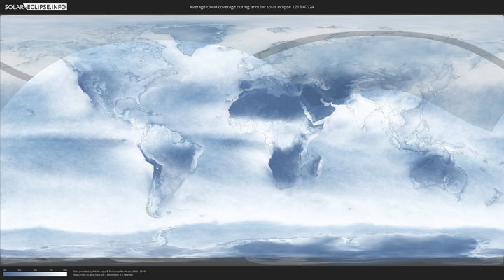 cloudmap