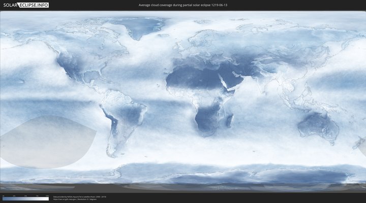 cloudmap