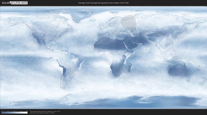 cloudmap