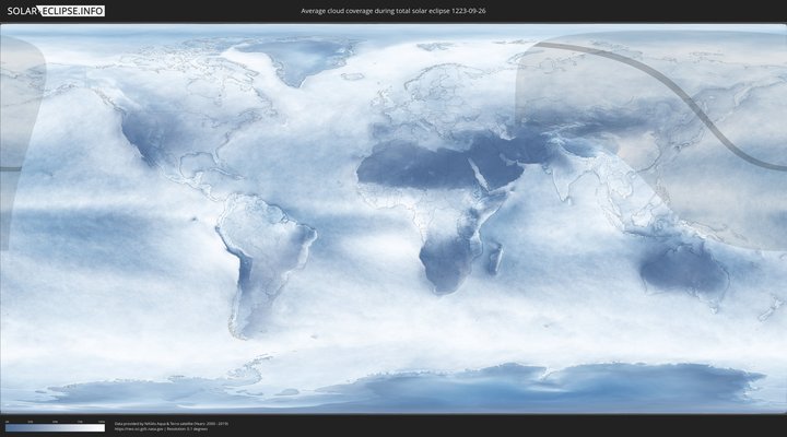 cloudmap