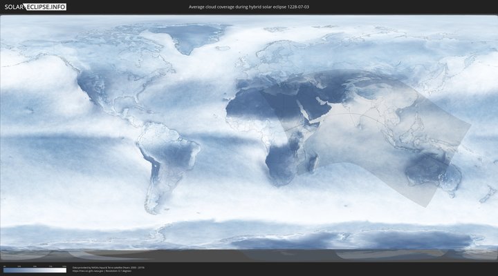 cloudmap