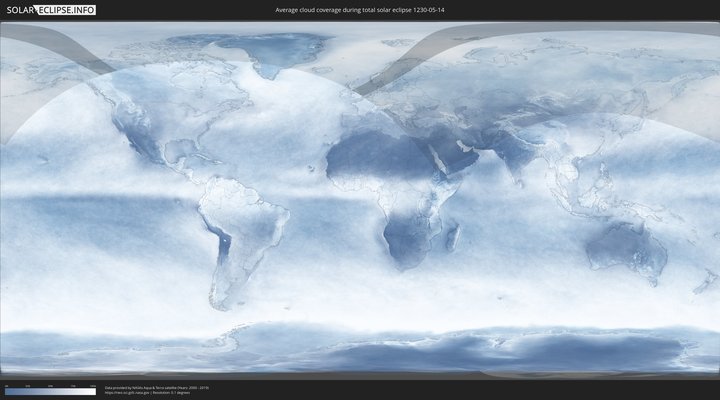 cloudmap