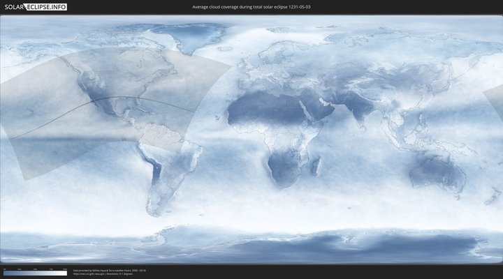 cloudmap