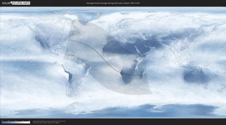 cloudmap