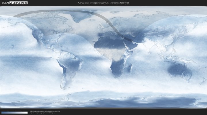 cloudmap