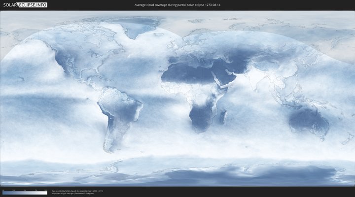 cloudmap