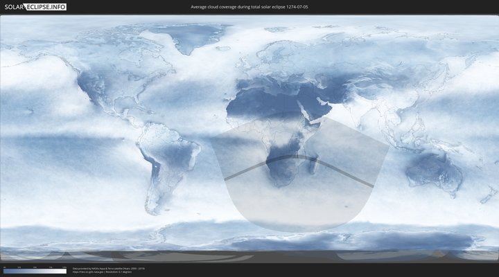 cloudmap