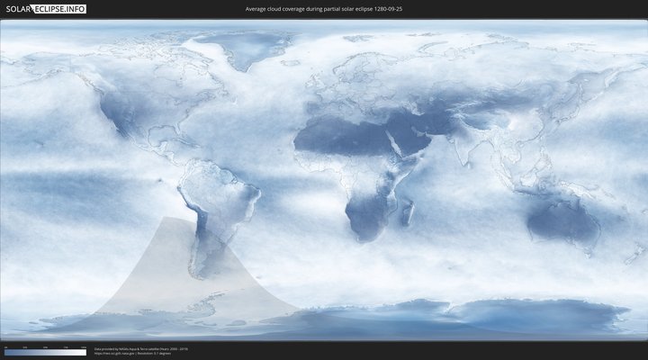 cloudmap