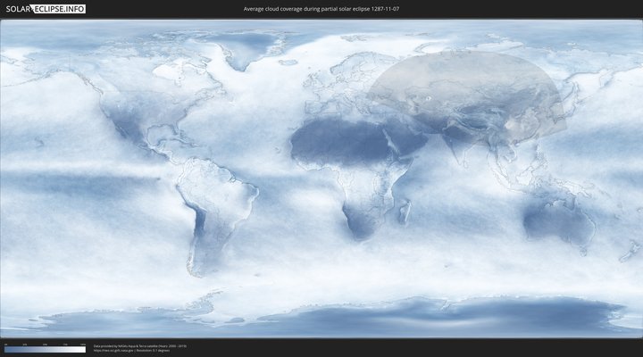 cloudmap