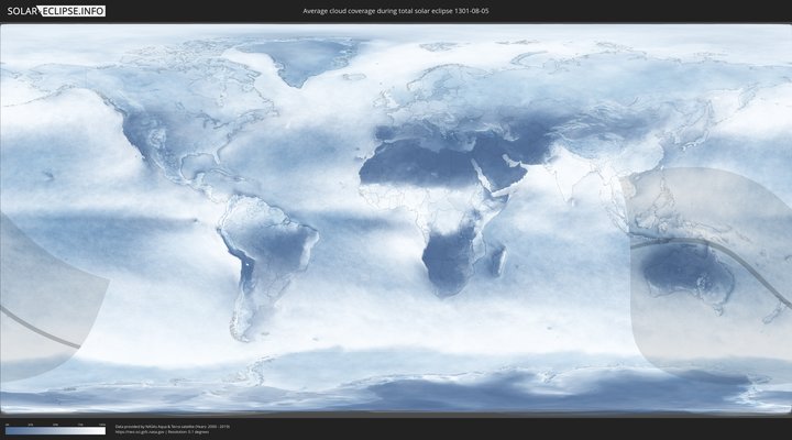 cloudmap