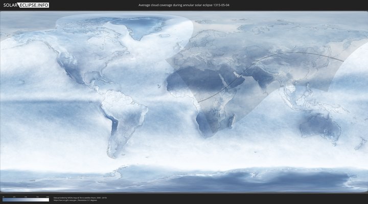 cloudmap