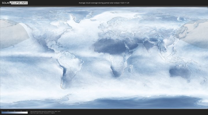 cloudmap