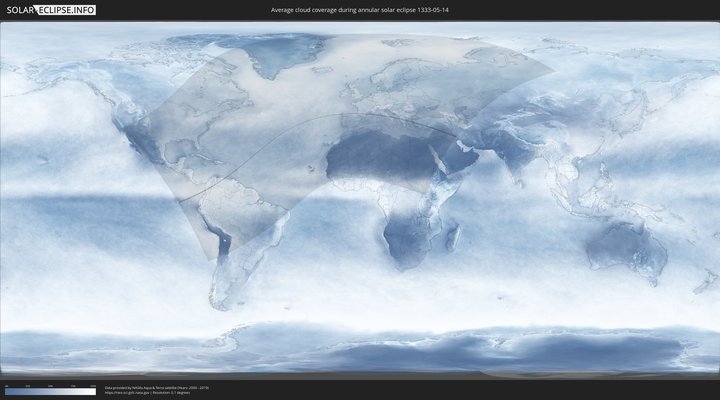 cloudmap