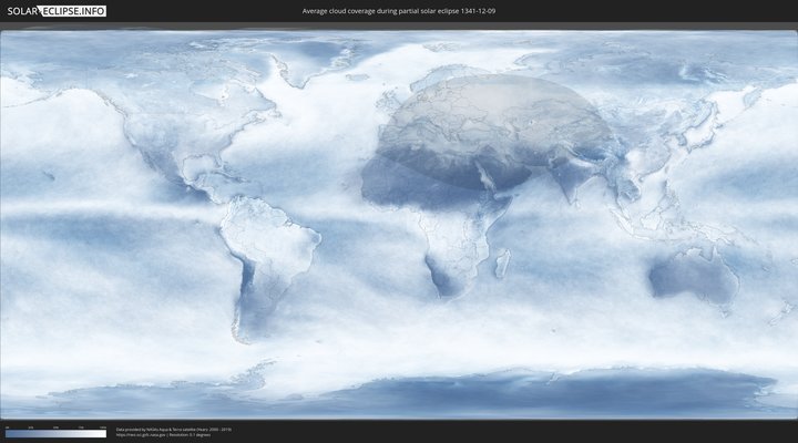 cloudmap