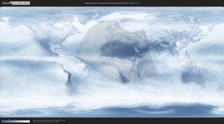 cloudmap