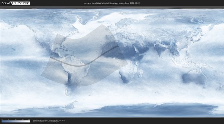 cloudmap