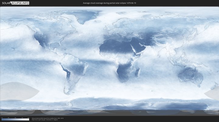 cloudmap