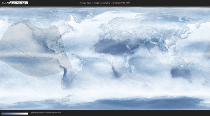 cloudmap