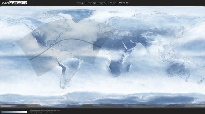 cloudmap