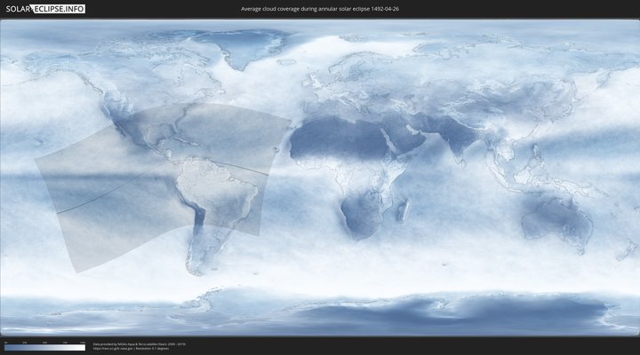 cloudmap