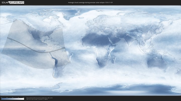 cloudmap