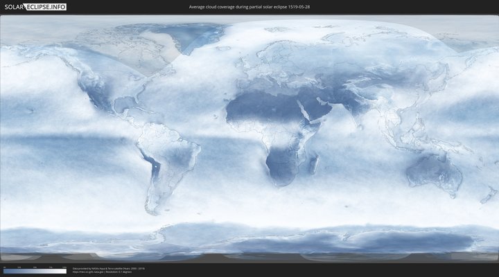 cloudmap