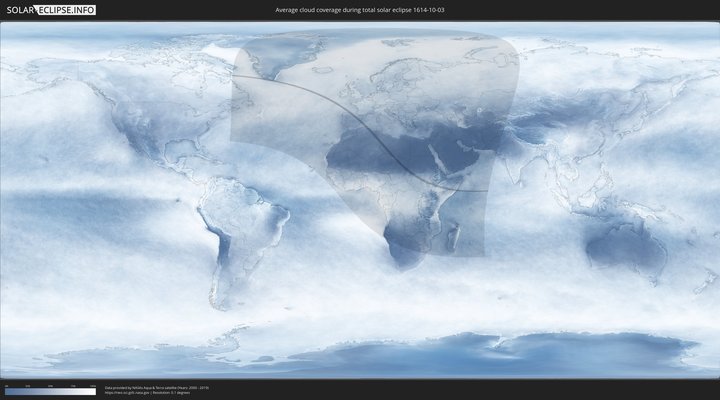 cloudmap