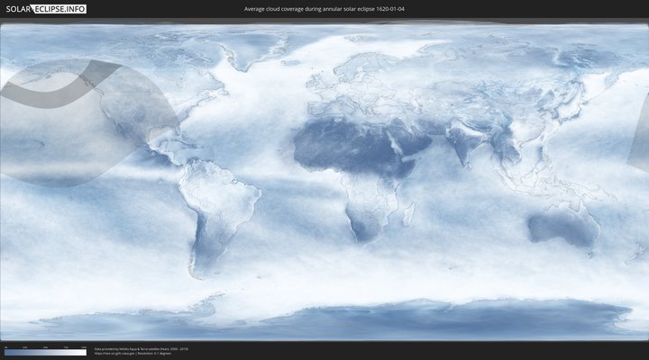 cloudmap