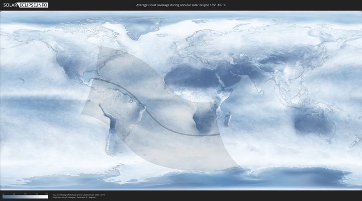 cloudmap