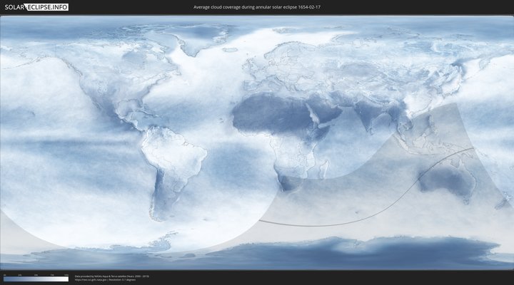 cloudmap