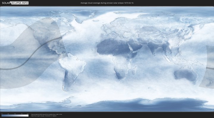 cloudmap