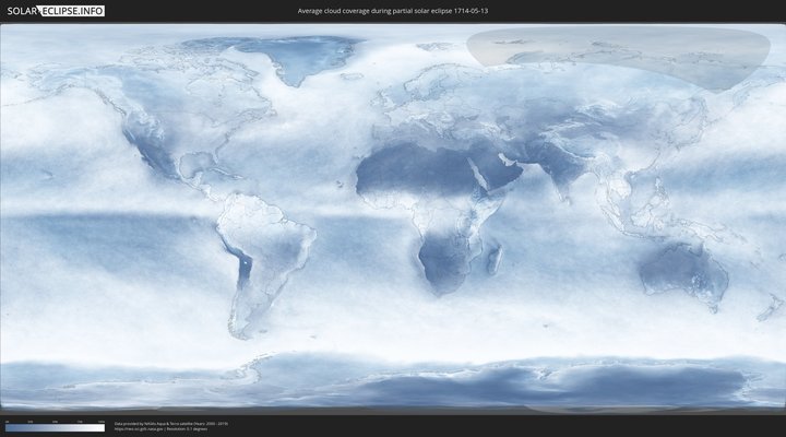 cloudmap