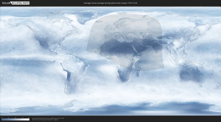 cloudmap