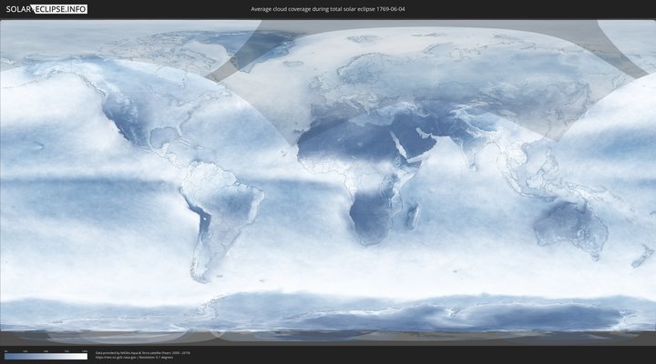 cloudmap