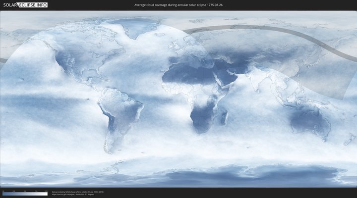 cloudmap