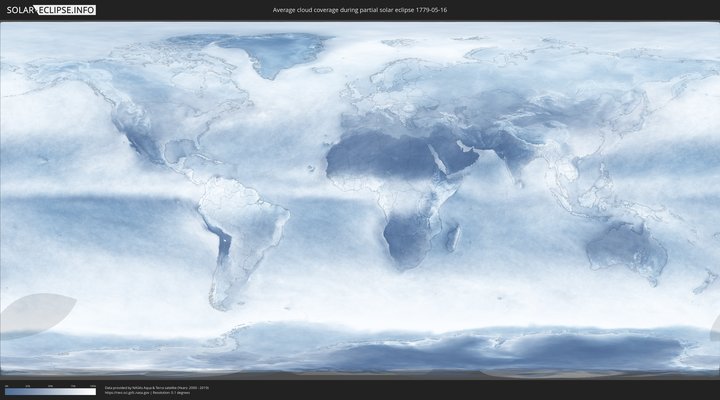 cloudmap