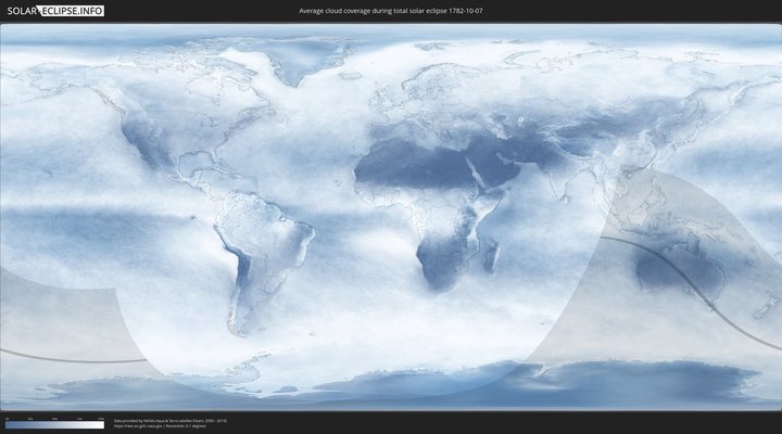 cloudmap