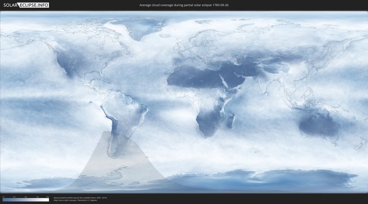 cloudmap