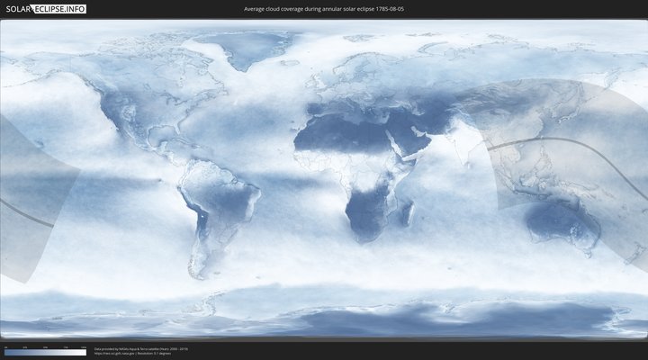 cloudmap