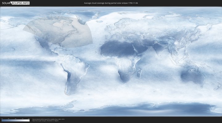 cloudmap